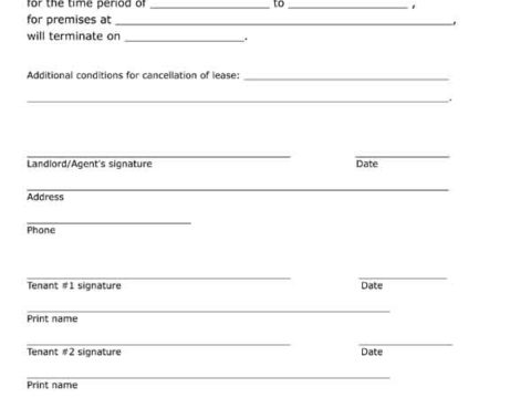 termination lease landlord tenant agreement terminate free printable form