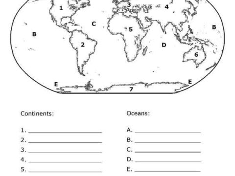 continents