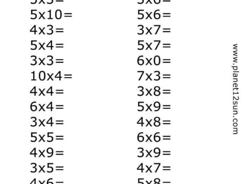 Multiplying worksheet