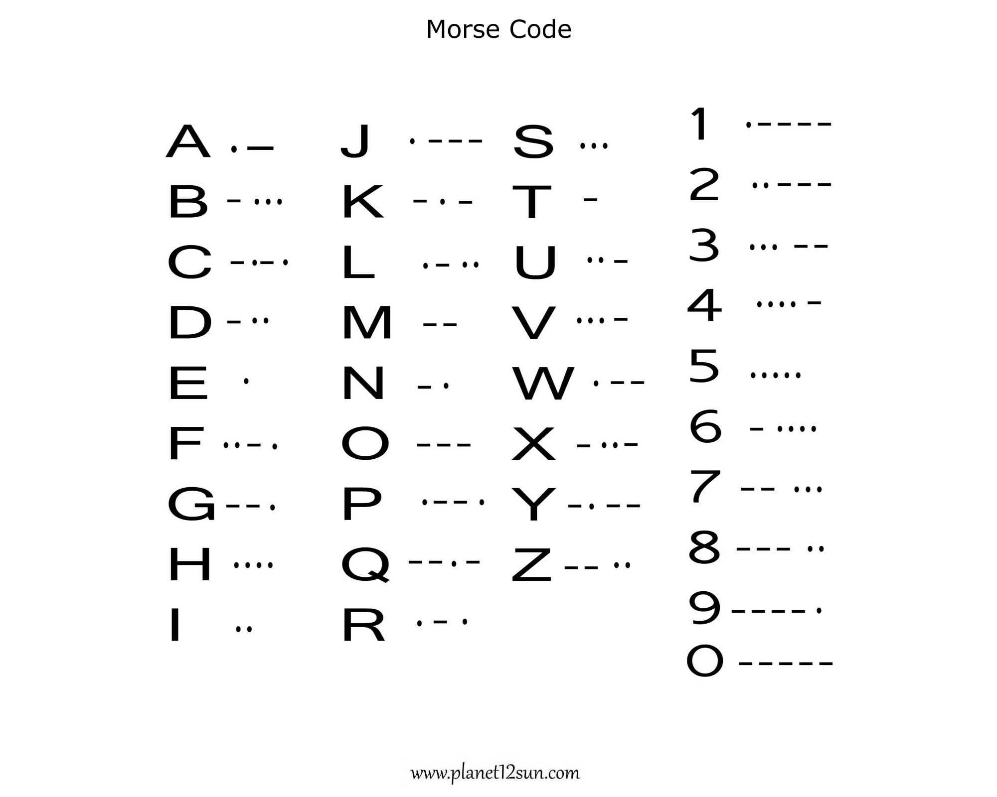 Morse code translation